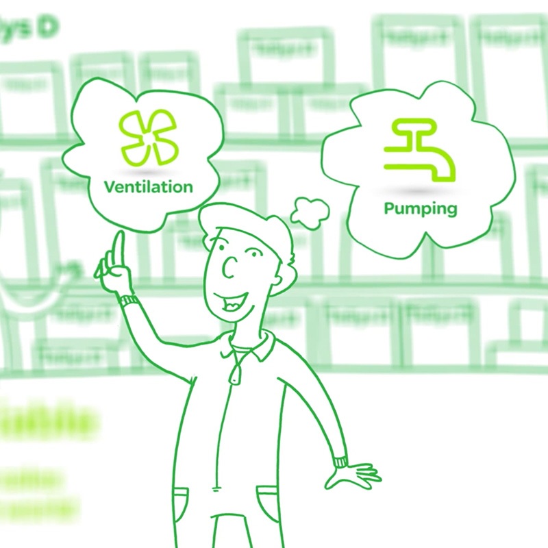 creacion de video promocional - Vídeo de presentación de producto