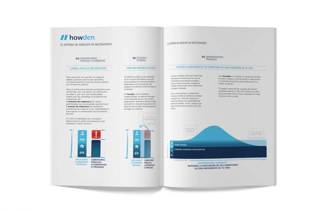 disseny-grafic-catalegs-estudi-barcelona
