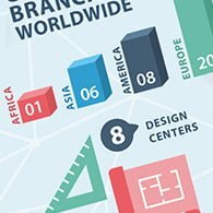 diseno de infografias para empresas barcelona