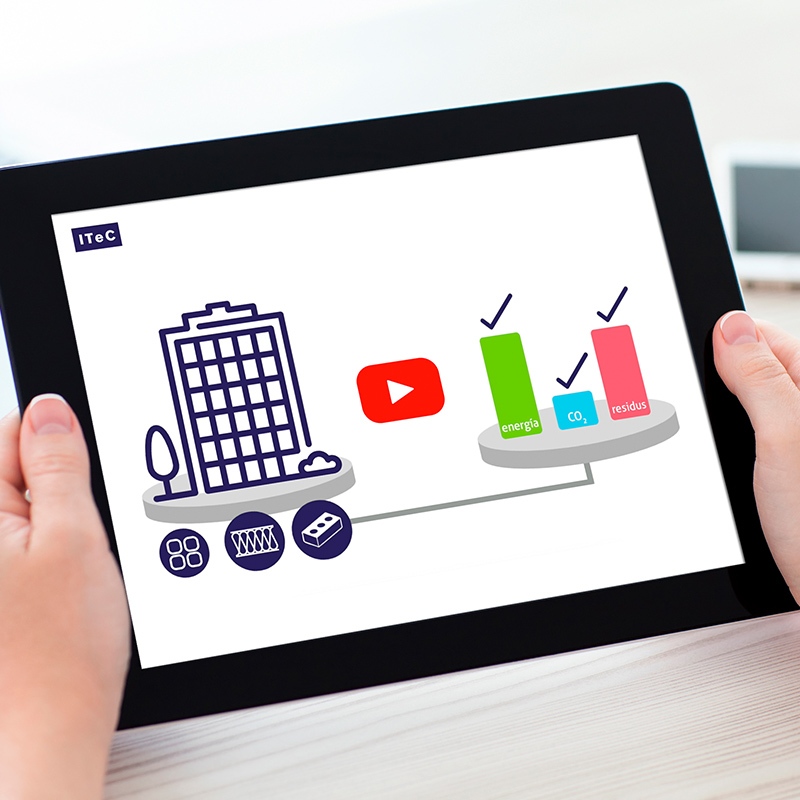 creacion de video institucional barcelona - Video para evento institucional