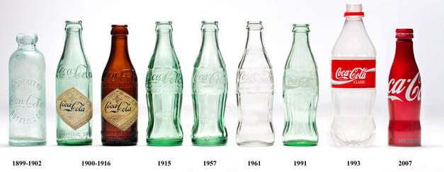 diseno de packs - Historia del packaging y su influencia en las grandes marcas