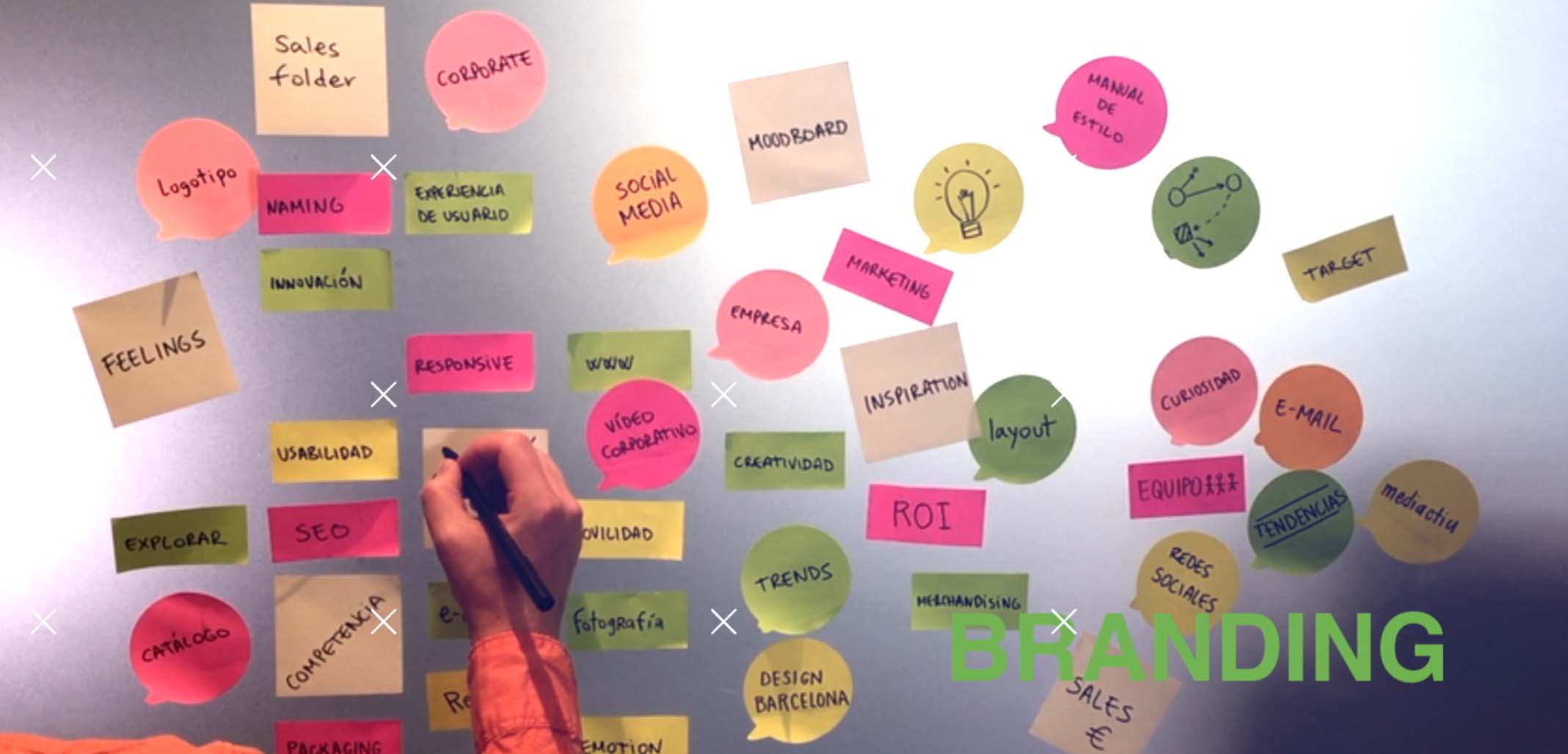 creacion branding barcelona - La importancia del posicionamiento de producto y del posicionamiento de marca