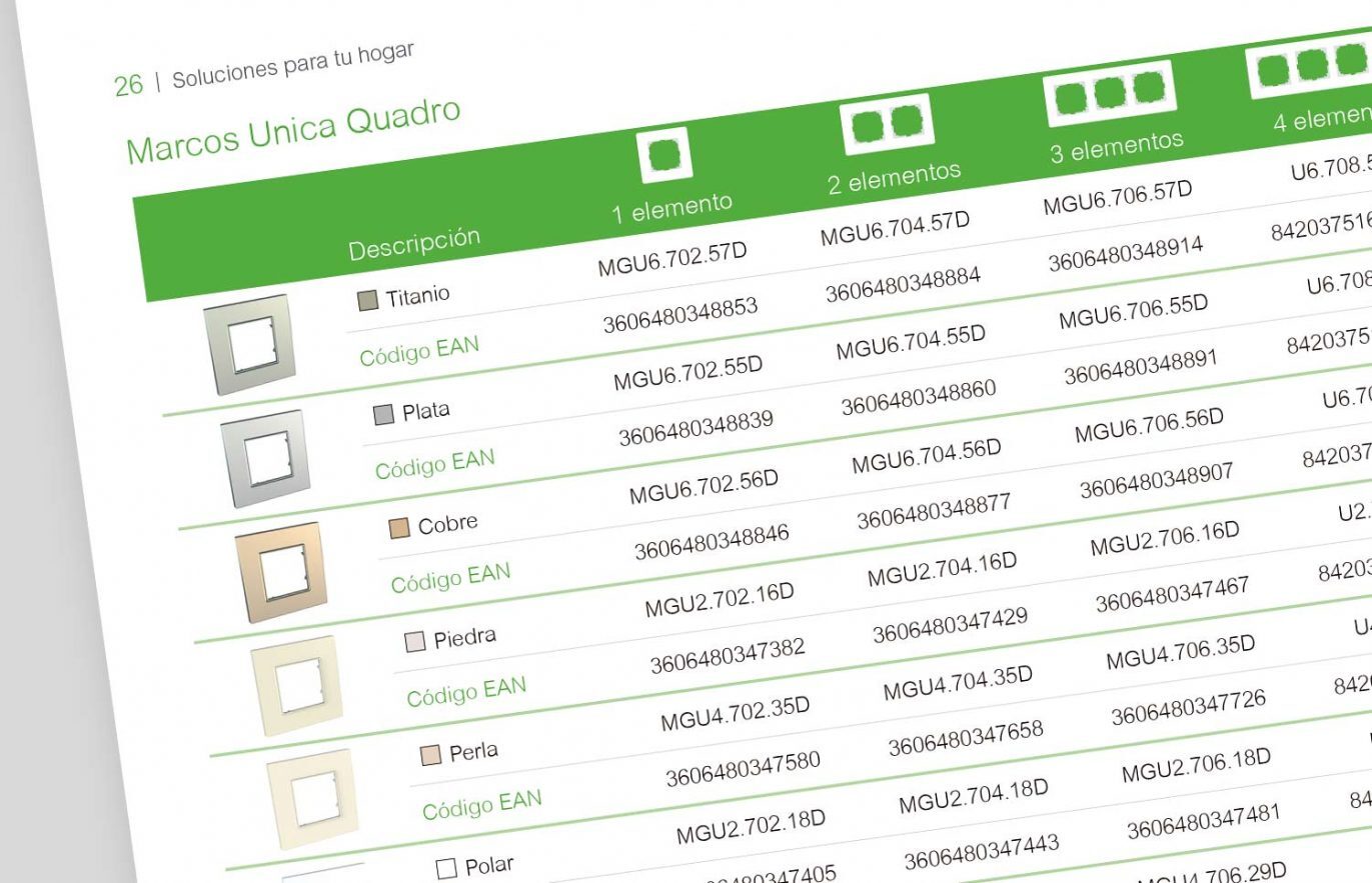 catalogo de producto industrial 1371x883 - Dise&ntilde;o y maquetaci&oacute;n de cat&aacute;logo Schneider Electric