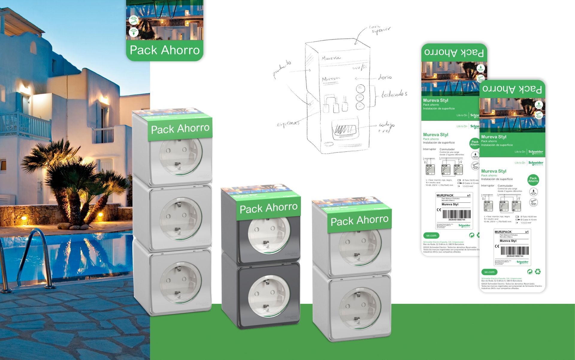 03 Envases para producto industrial - Packaging para retail