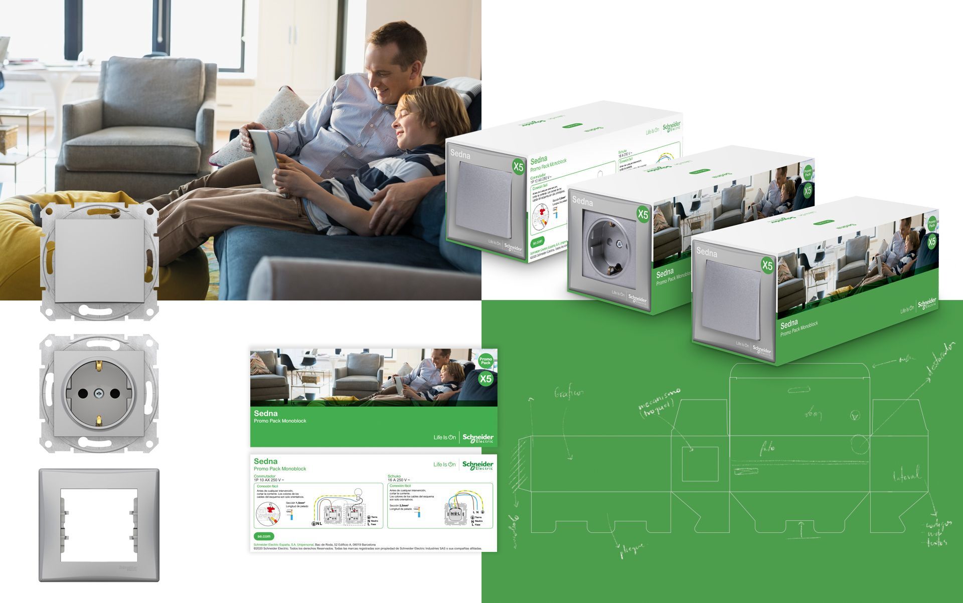 03 Packaging sector industrial - Packaging para retail