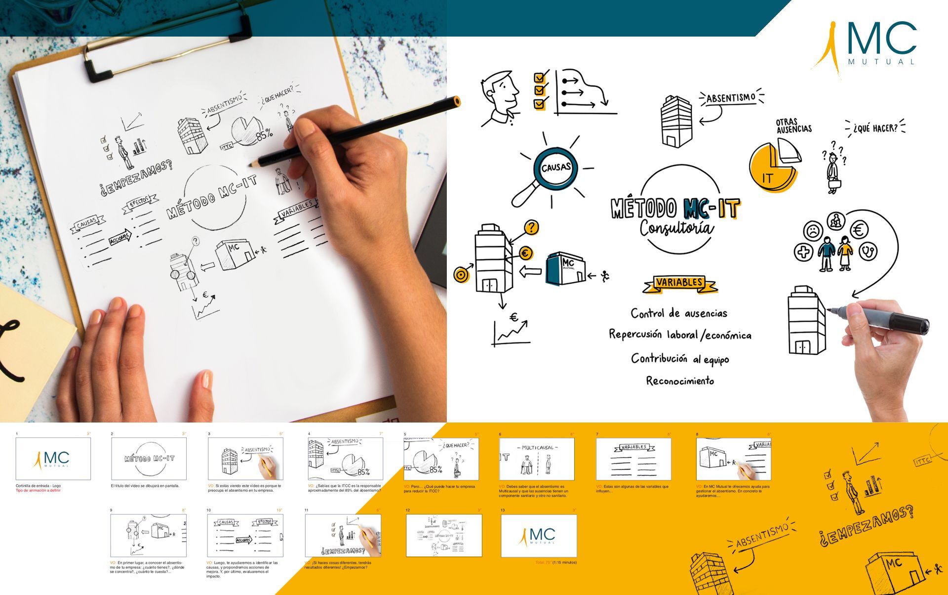03 video dibujo a mano - V&iacute;deo de presentaci&oacute;n de servicio