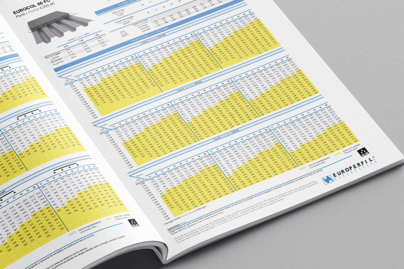 catalogo-general-de-producto-barcelona