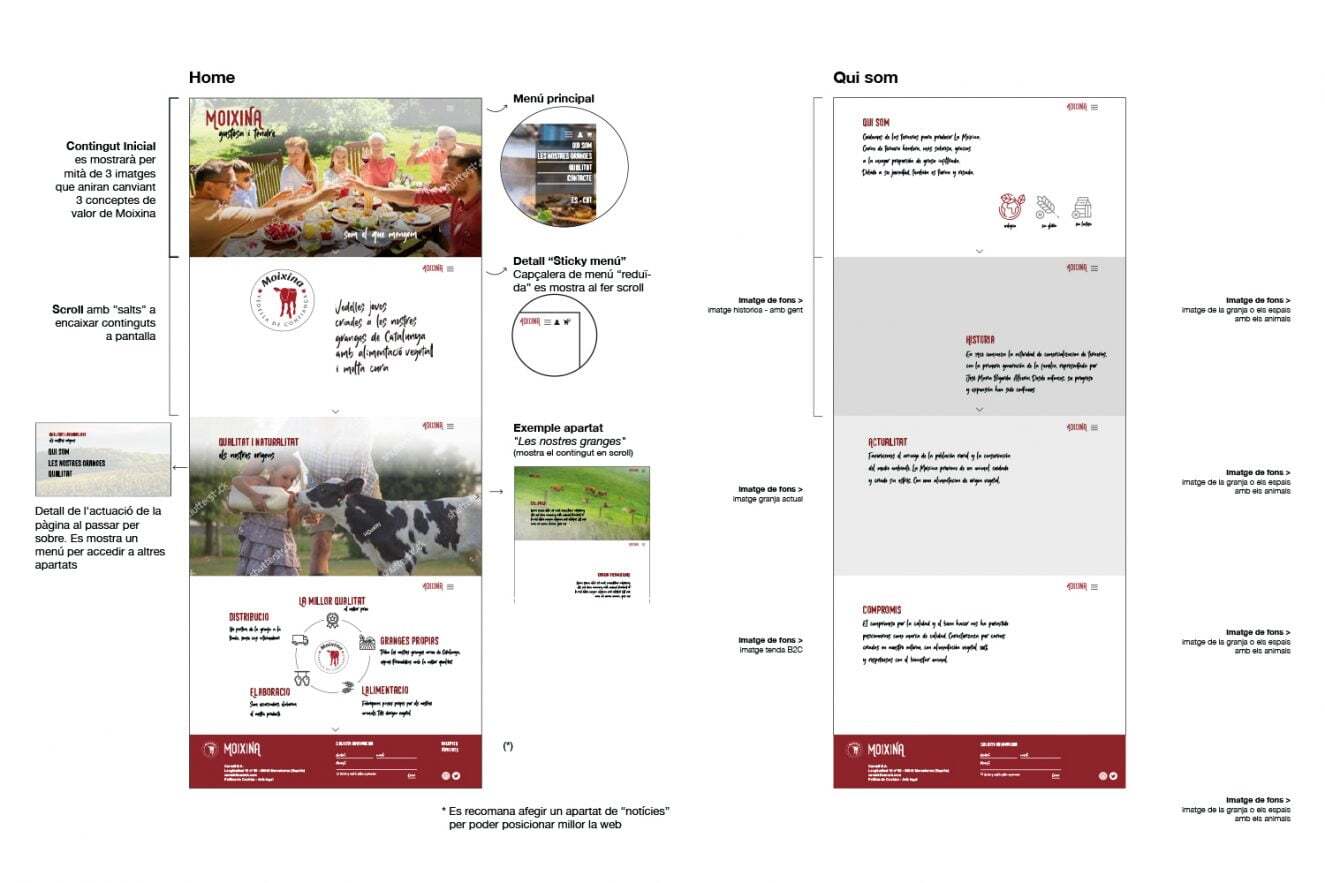 pagina web tienda carne 1325x883 - Reposicionamiento de producto para una empresa distribuidora del sector c&aacute;rnico
