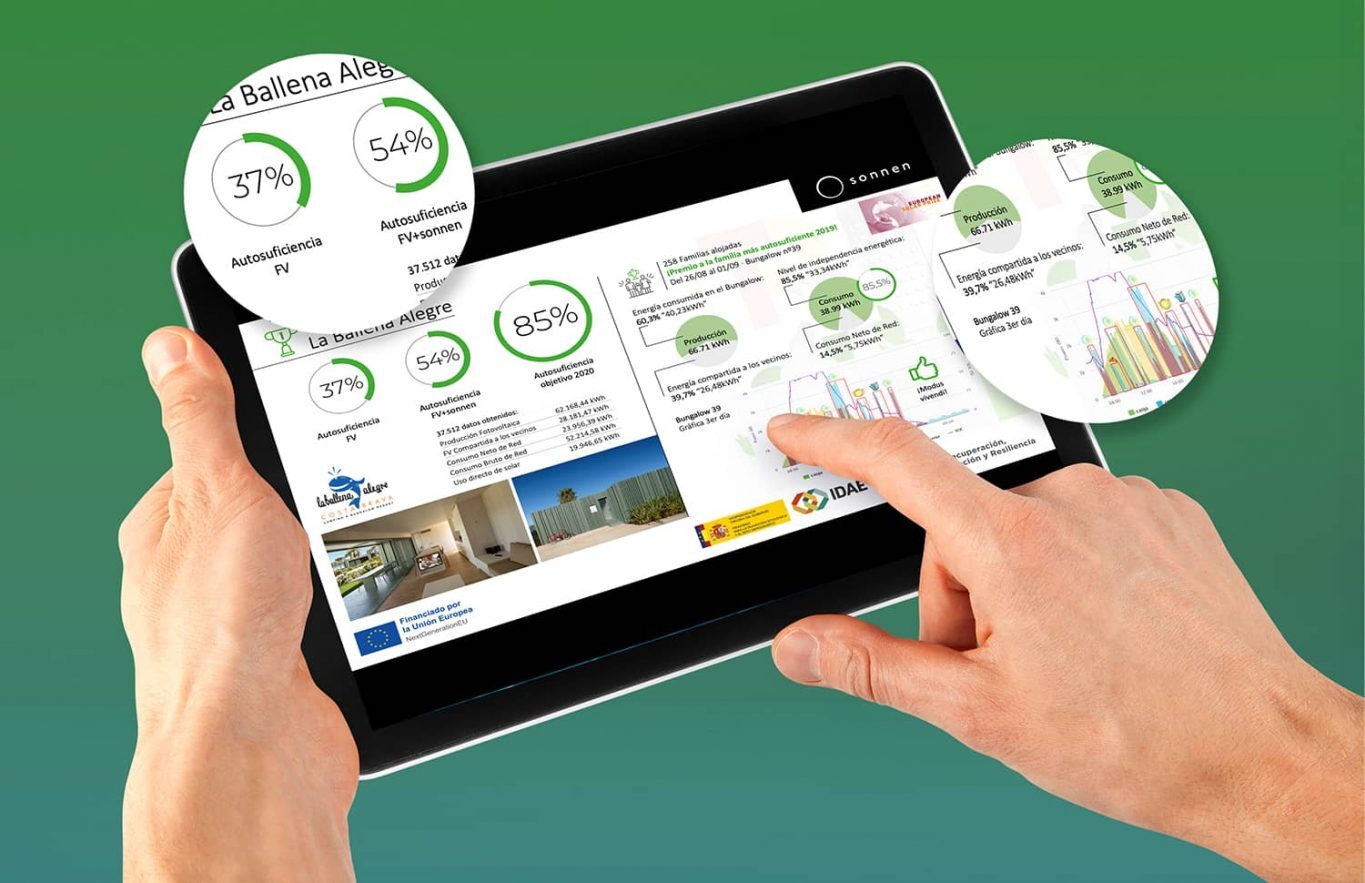 6 detalle pantalla exposicion corporativa