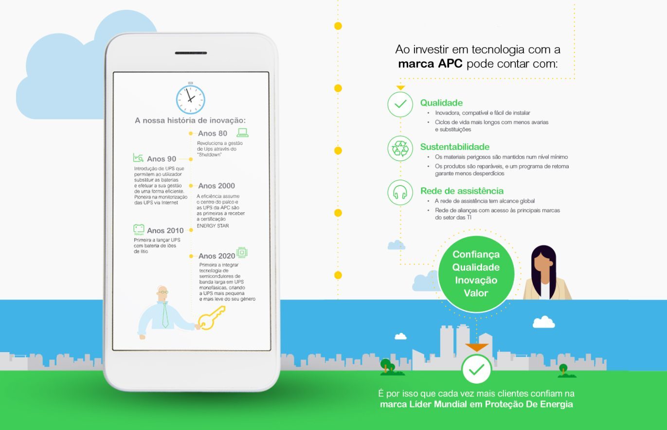 07 infografias comerciales en barcelona