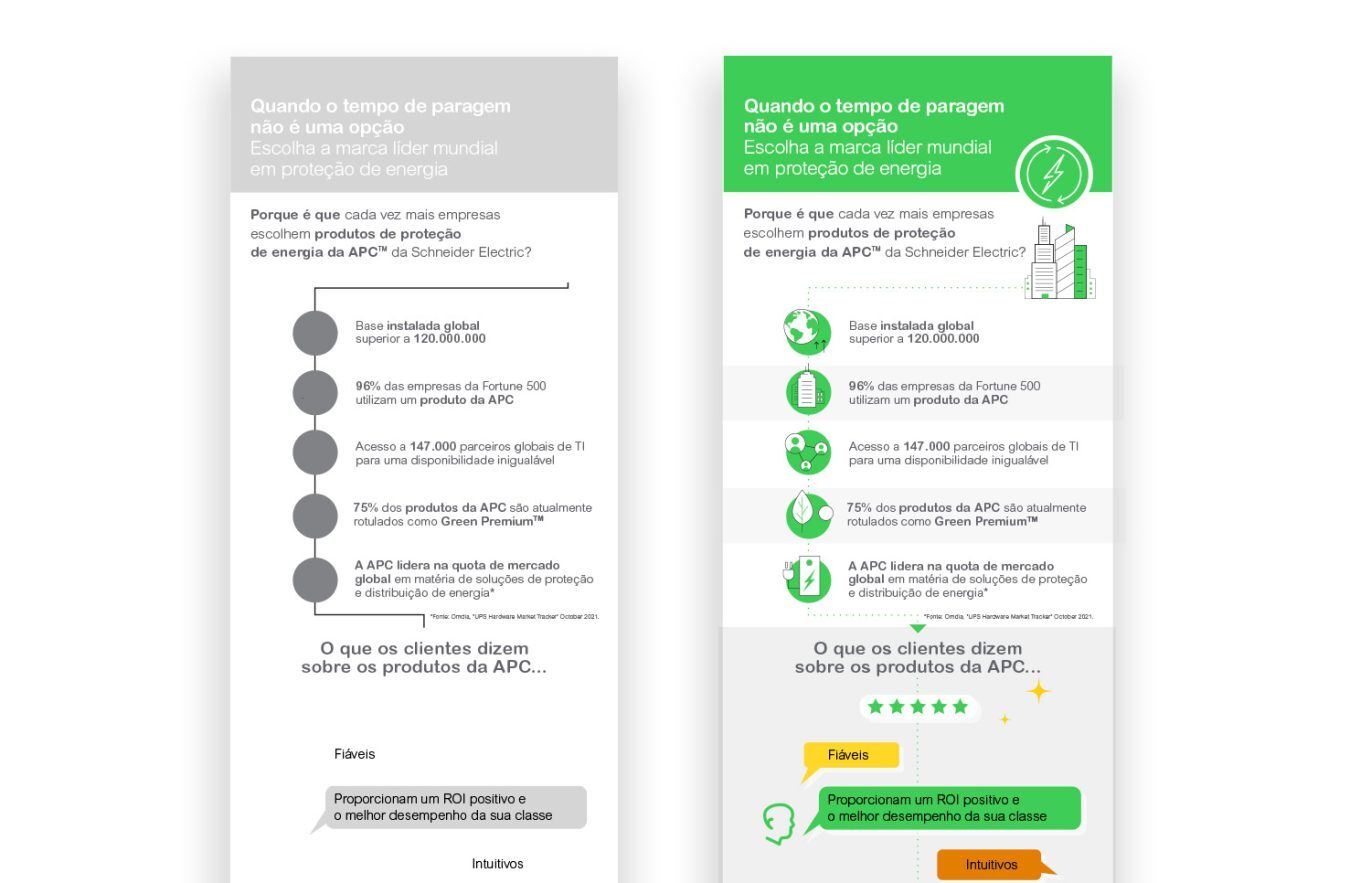 08 presentaciones comerciales en barcelona