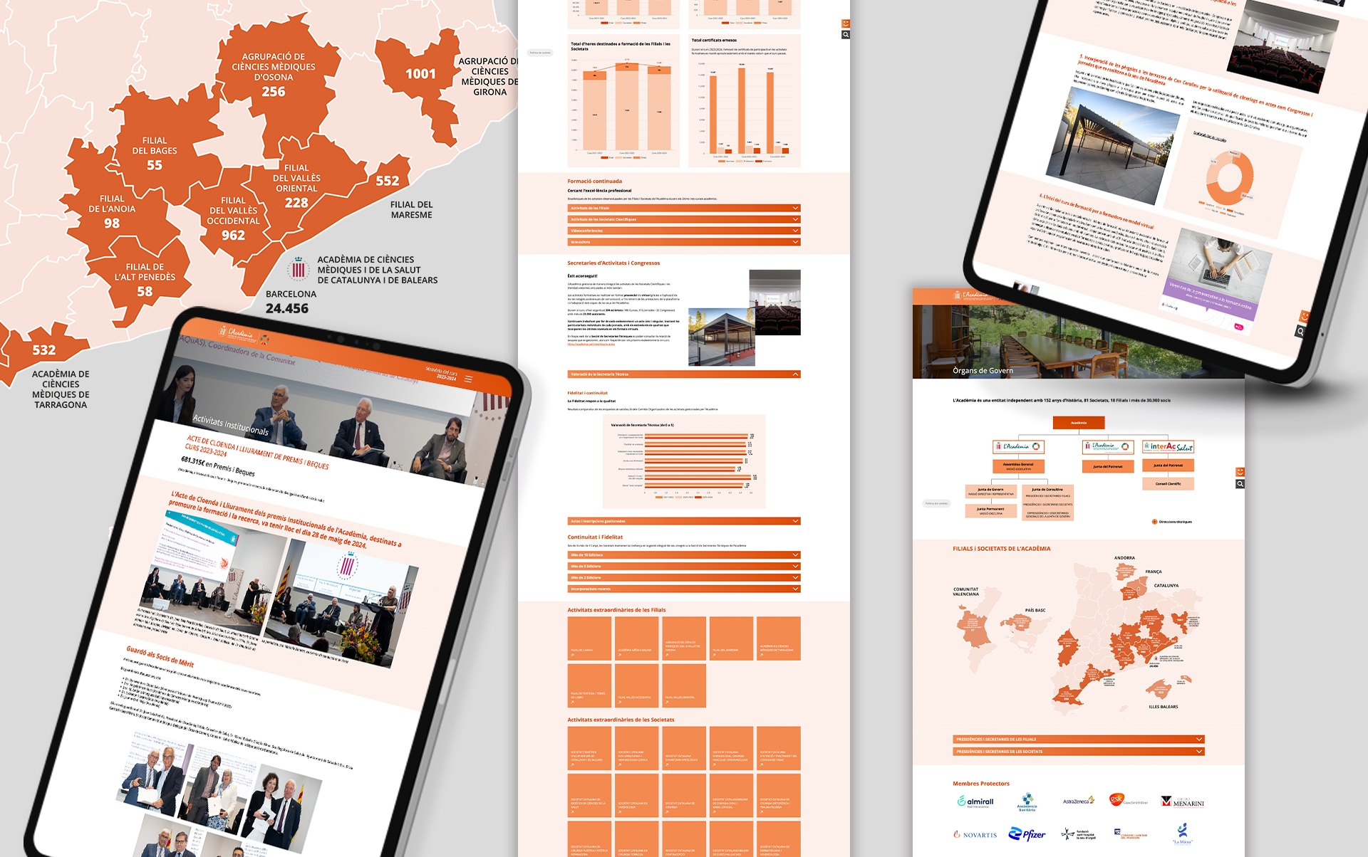 Creacion memoria anual - Renovaci&oacute;n de la memoria anual de la Academia de las Ciencias M&eacute;dicas de Catalunya