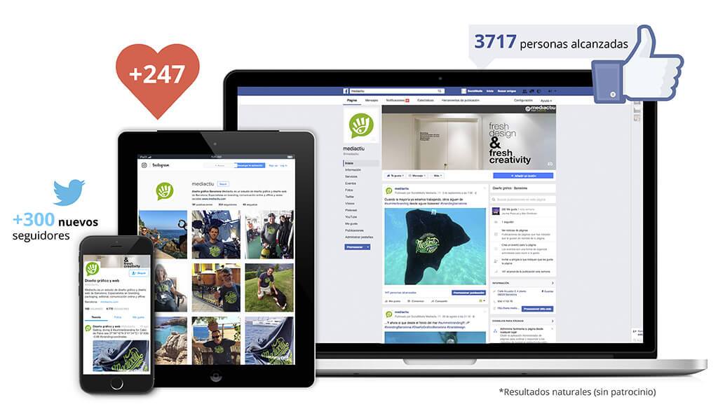community manager mediactiu social media - Campa&ntilde;a de comunicaci&oacute;n de marca