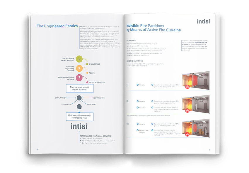 Brochure services barcelona - INTISI, un proyecto global con soluciones a medida