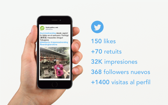 noticias, marketing, branding -  - Campaña #SummerBranding de comunicación de marca marketing comunication branding studio 550x344 - Campaña #SummerBranding de comunicación de marca