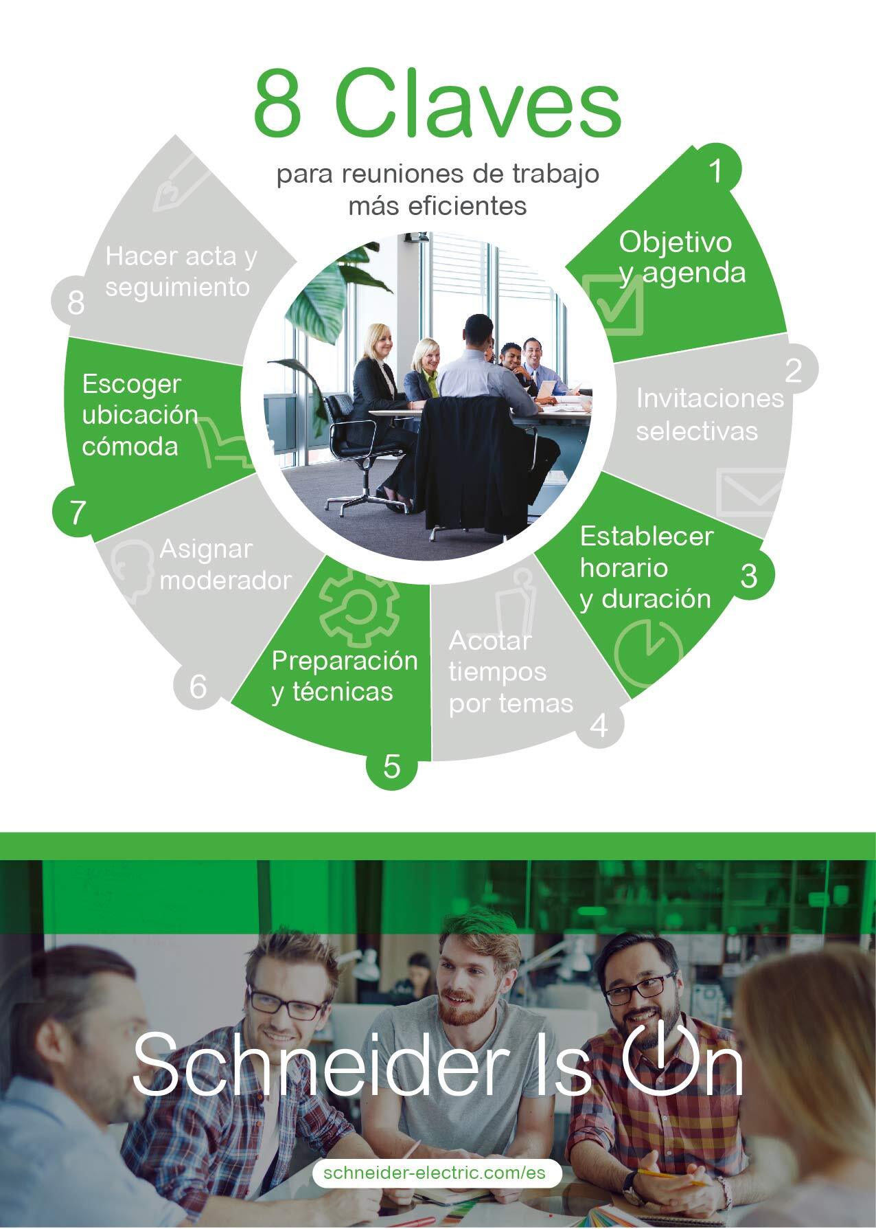 disseny infografies visuals estudi barcelona - ¿Que es y como realizar una infografía?