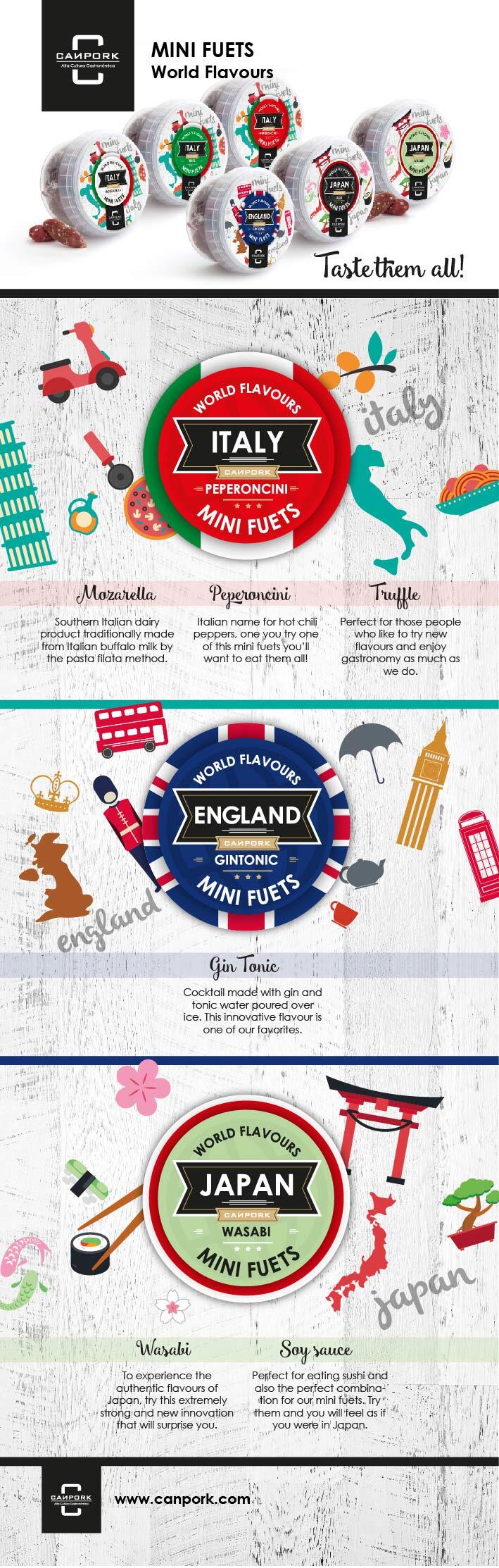 mediactiu diseno infografia visual resultados - ¿Que es y como realizar una infografía?