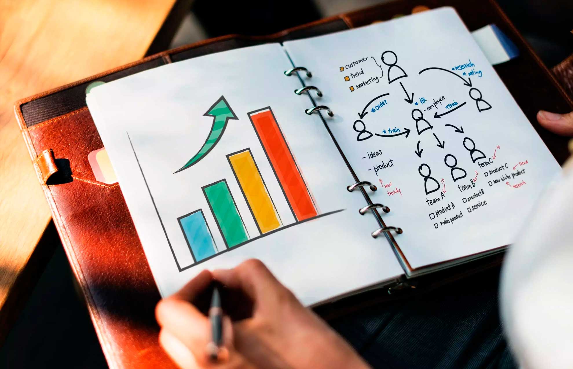 estrategia marketing barcelona - Claves del marketing estratégico