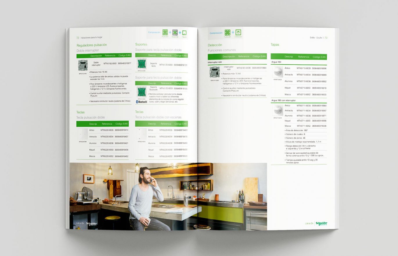 maquetacion catalogo barcelona 1371x883 - Diseño y maquetación de catálogo Schneider Electric