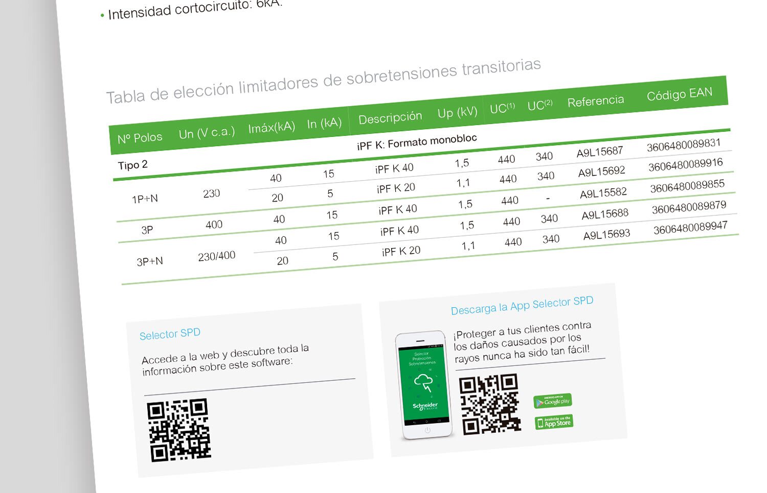proyectos, noticias - - Consigue más ventas con tu catálogo de productos maquetacion catalogo industrial - Consigue más ventas con tu catálogo de productos