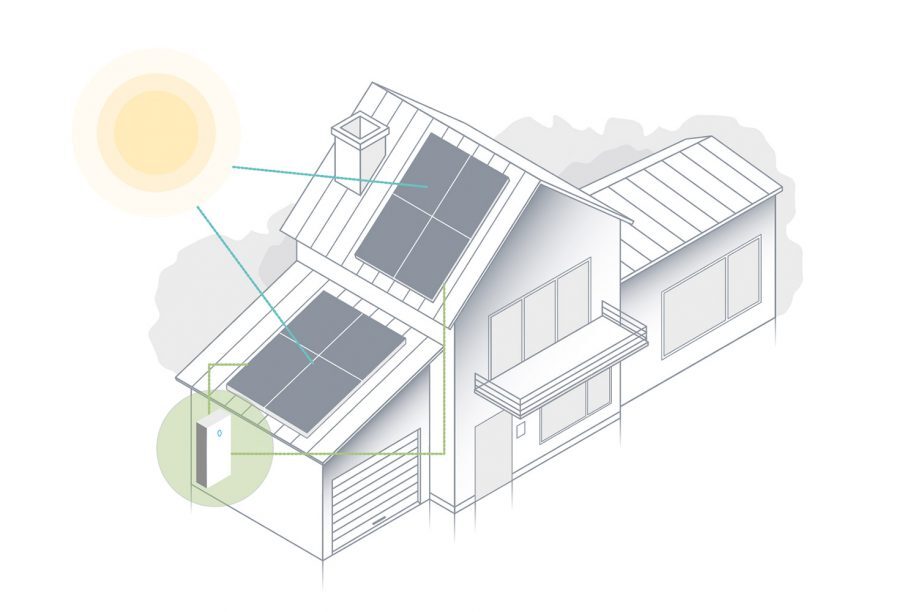 diseno de ilustracion para web industrial 918x612 - Análisis, consultoría, estilo comunicacional y diseño web