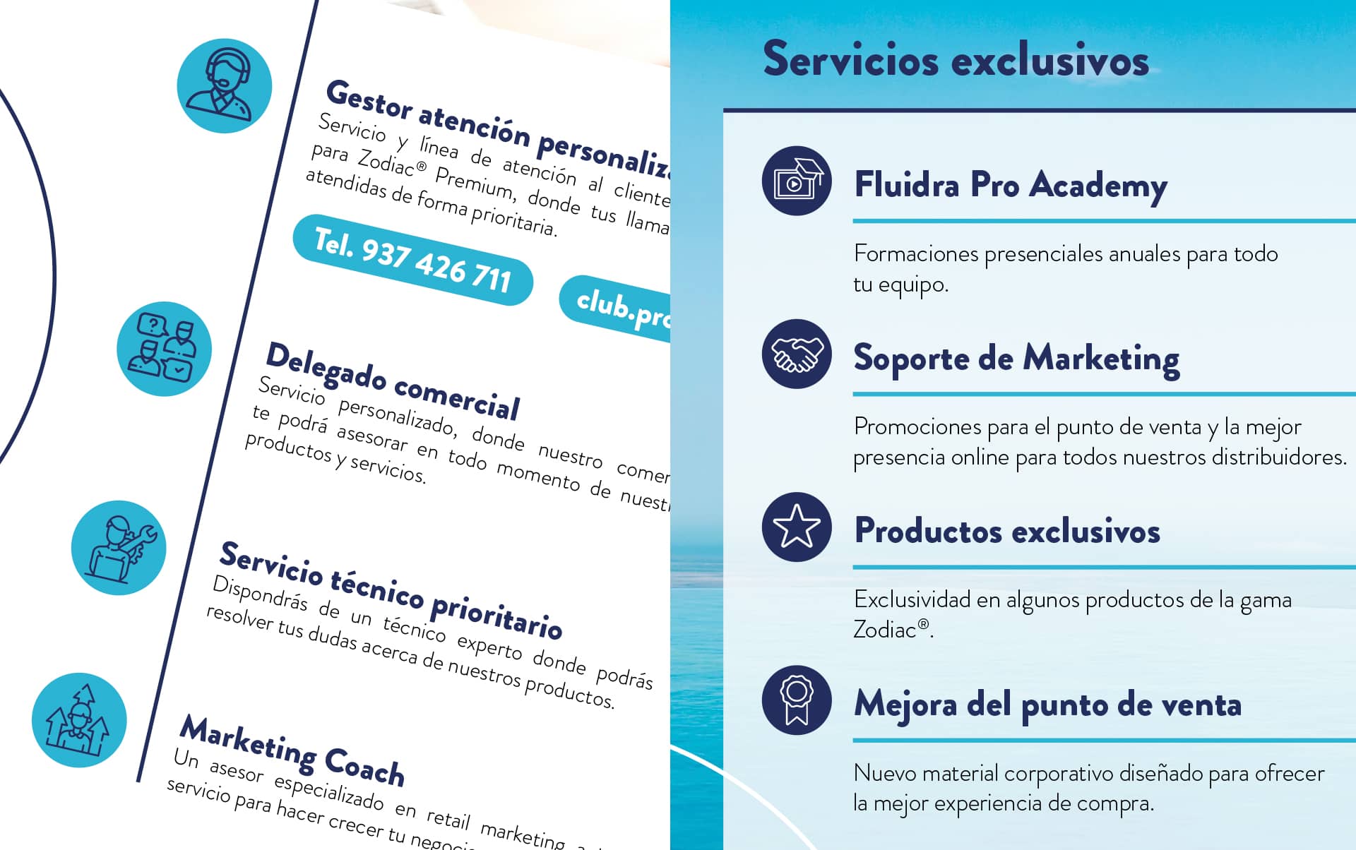 - - Fideliza a tus clientes con una campaña por puntos creacion de pictogramas para catalogo barcelona - Fideliza a tus clientes con una campaña por puntos