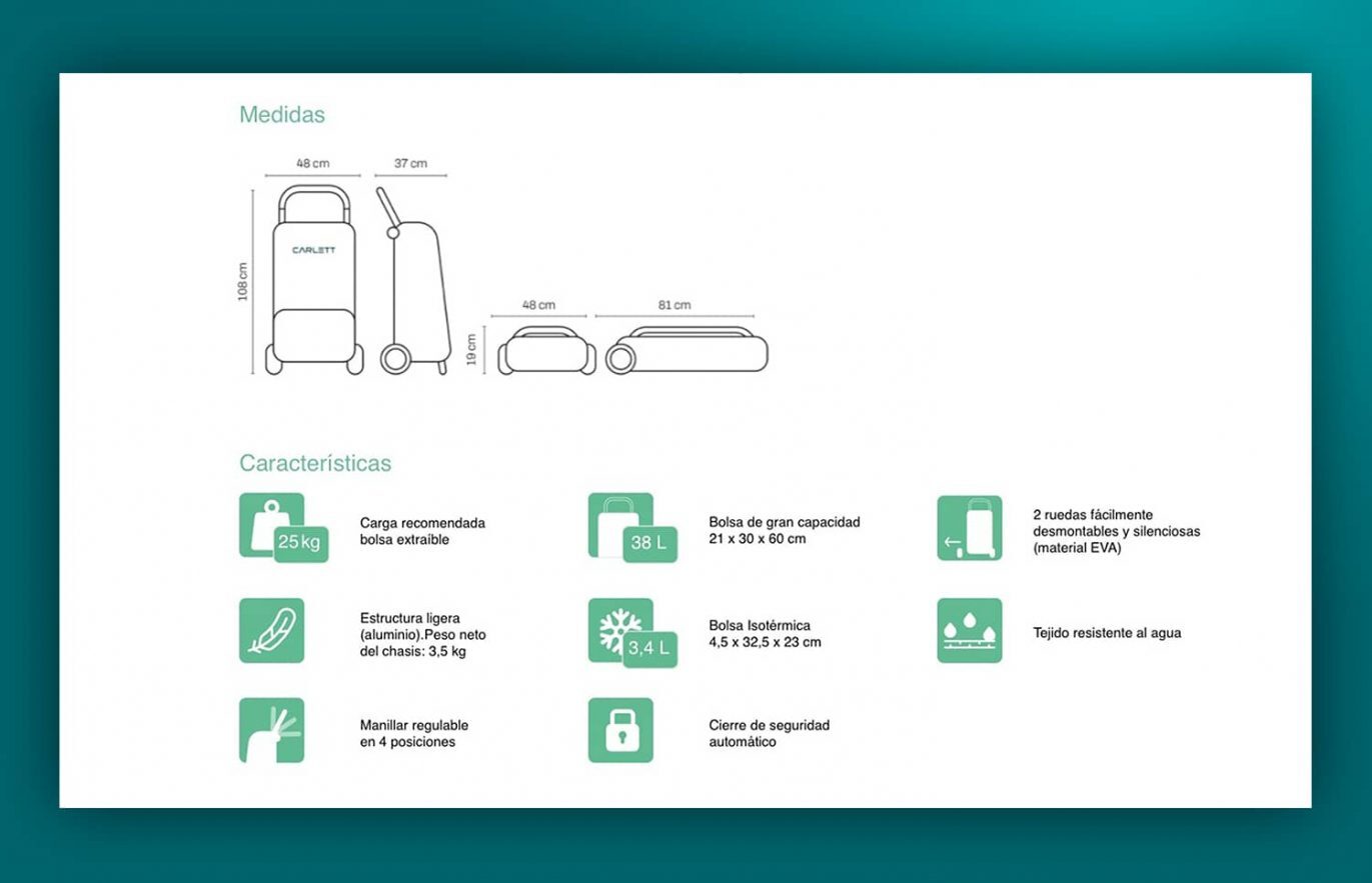 web venta carros de la compra