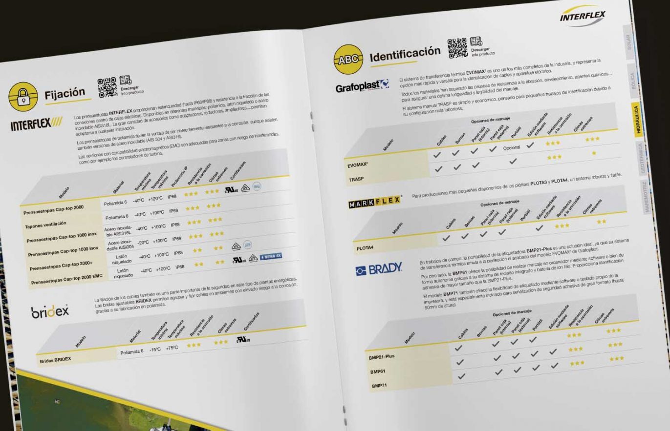 tablas de producto para catalogo
