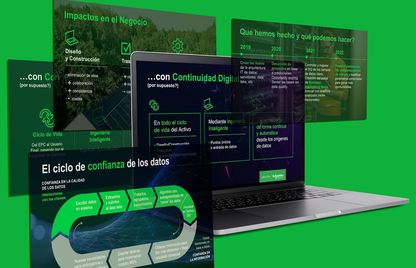 creacion de presentaciones corporativas