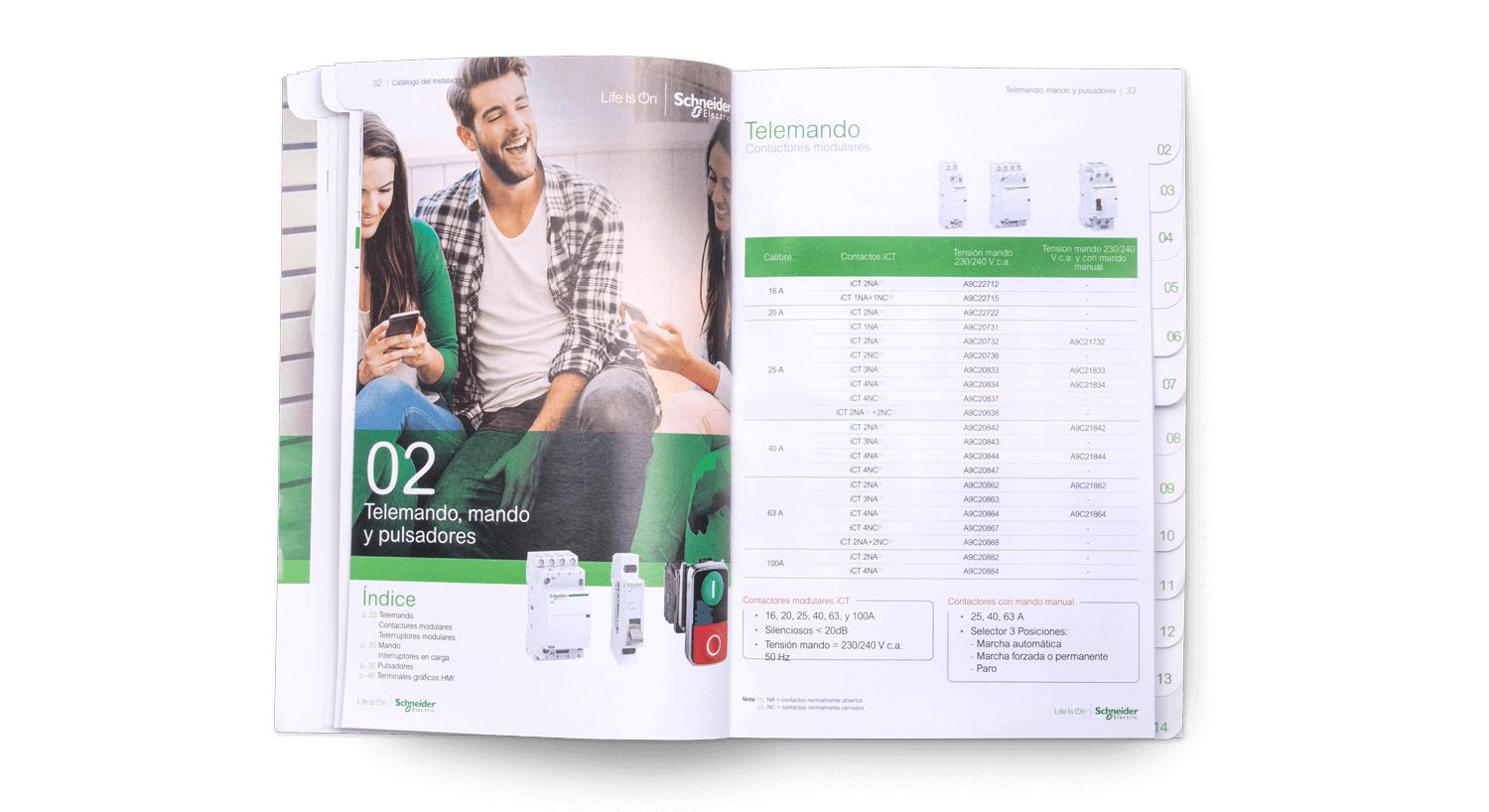 desgin studio in barcelona catalogue - 10 pasos para diseñar un catálogo industrial