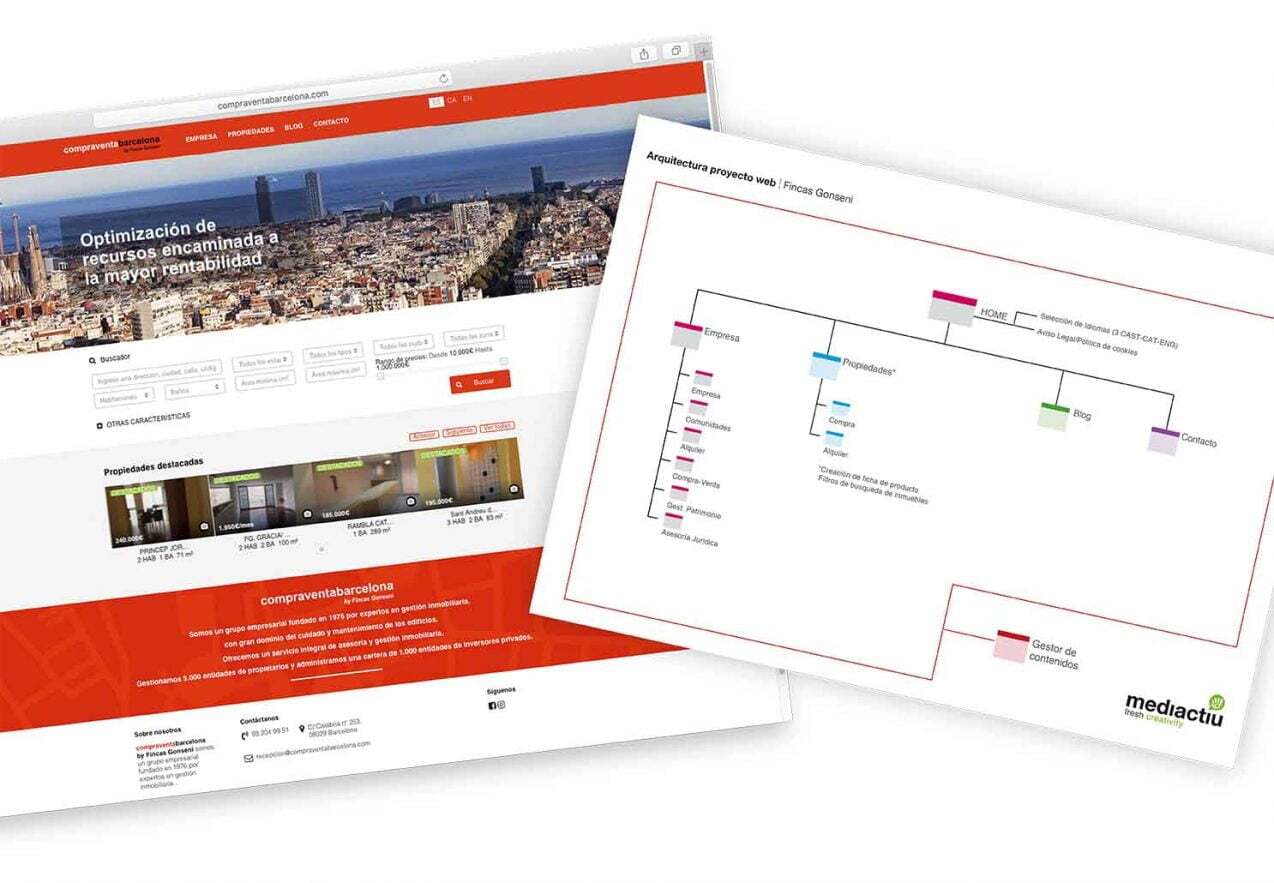 planificacion-web-arquitectura-Barcelona