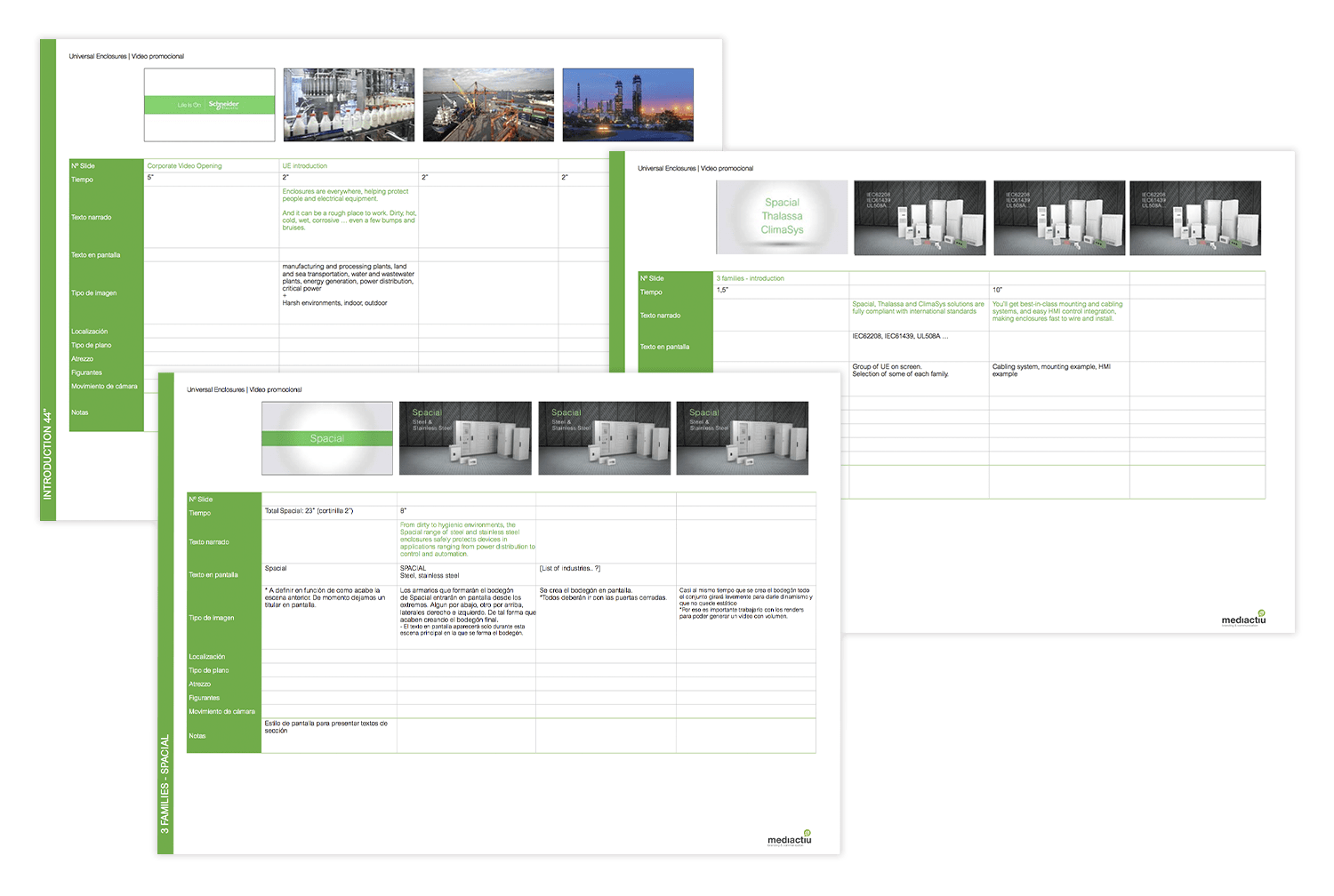 storyboard produccion video barcelona - Creaci&oacute;n de una campa&ntilde;a promocional de principio a fin