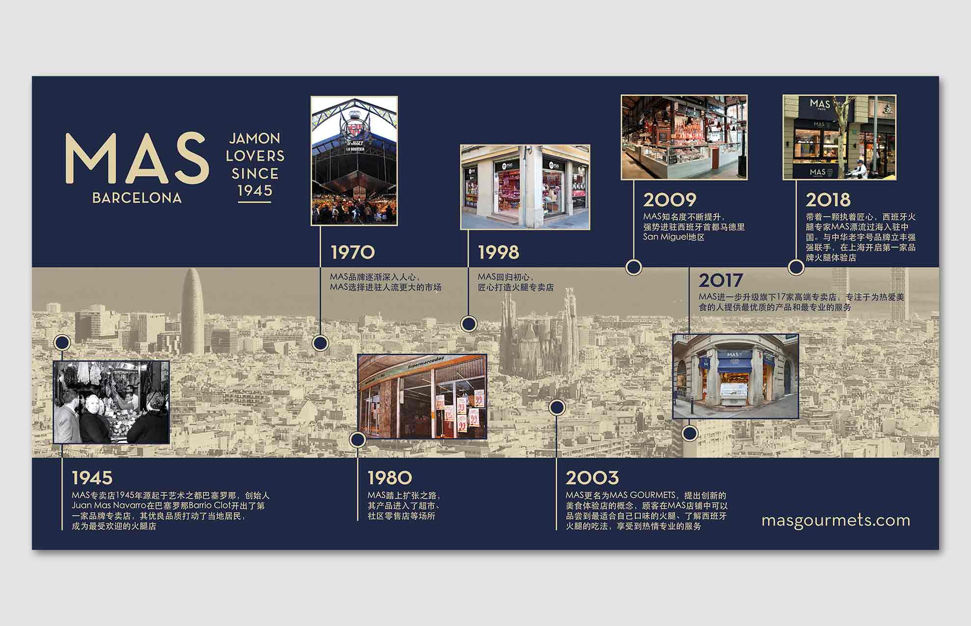 corporate graphic design china restaurant 1 - Estrategia en branding y comunicaci&oacute;n comercial para exportar a China