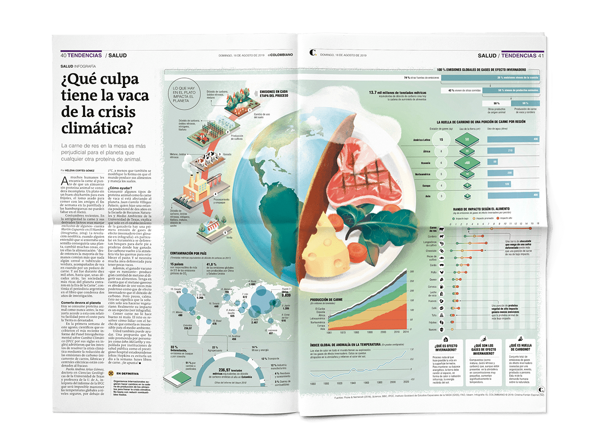 diseño de infografía en Barcelona - Tendencias en el dise&ntilde;o gr&aacute;fico 2020