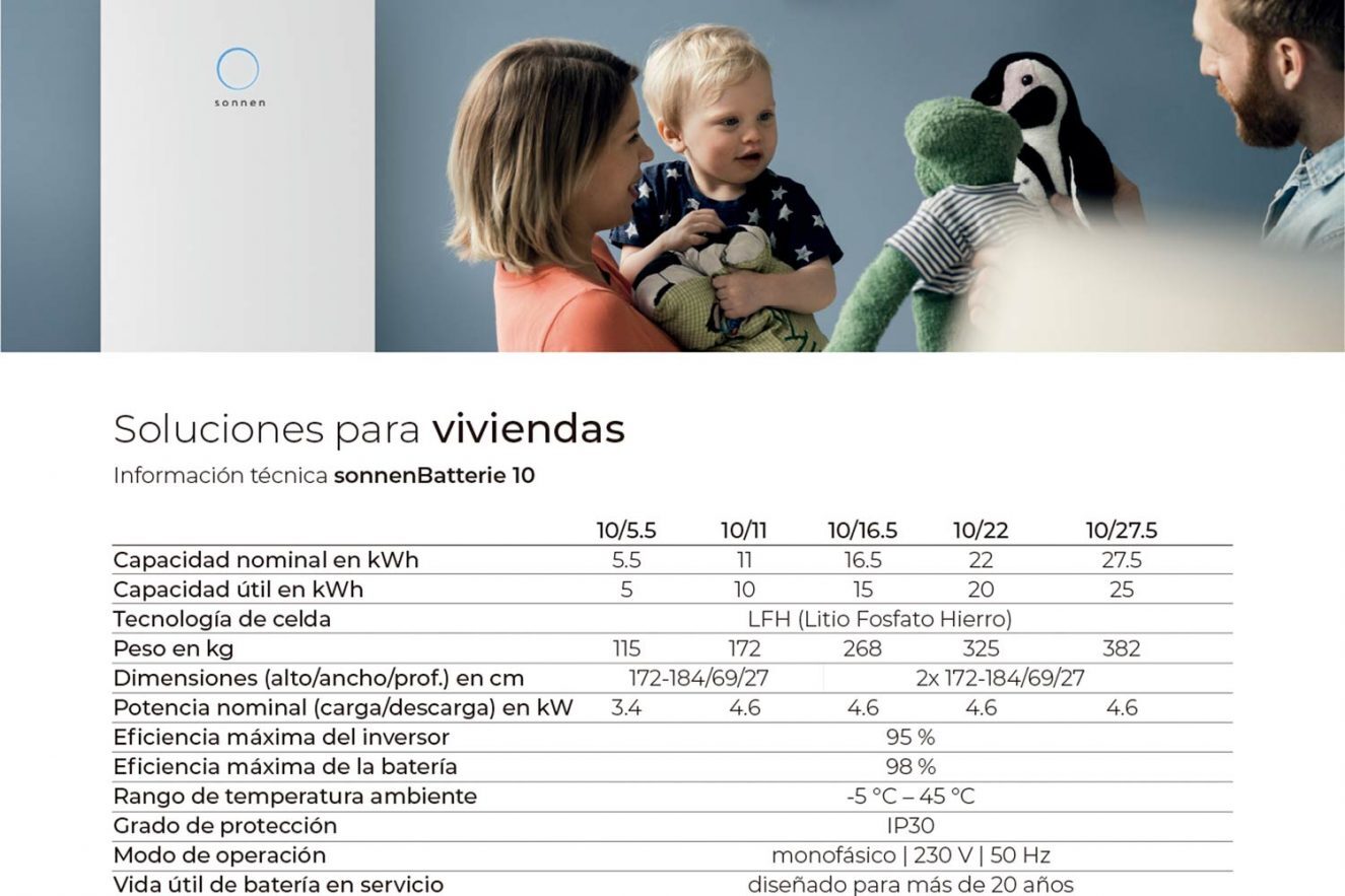 pagina web de empresa placas solares 1325x883 - An&aacute;lisis, consultor&iacute;a, estilo comunicacional y dise&ntilde;o web