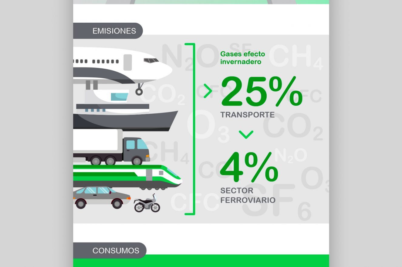 creacion-de-infografia-para-empresa-industrial