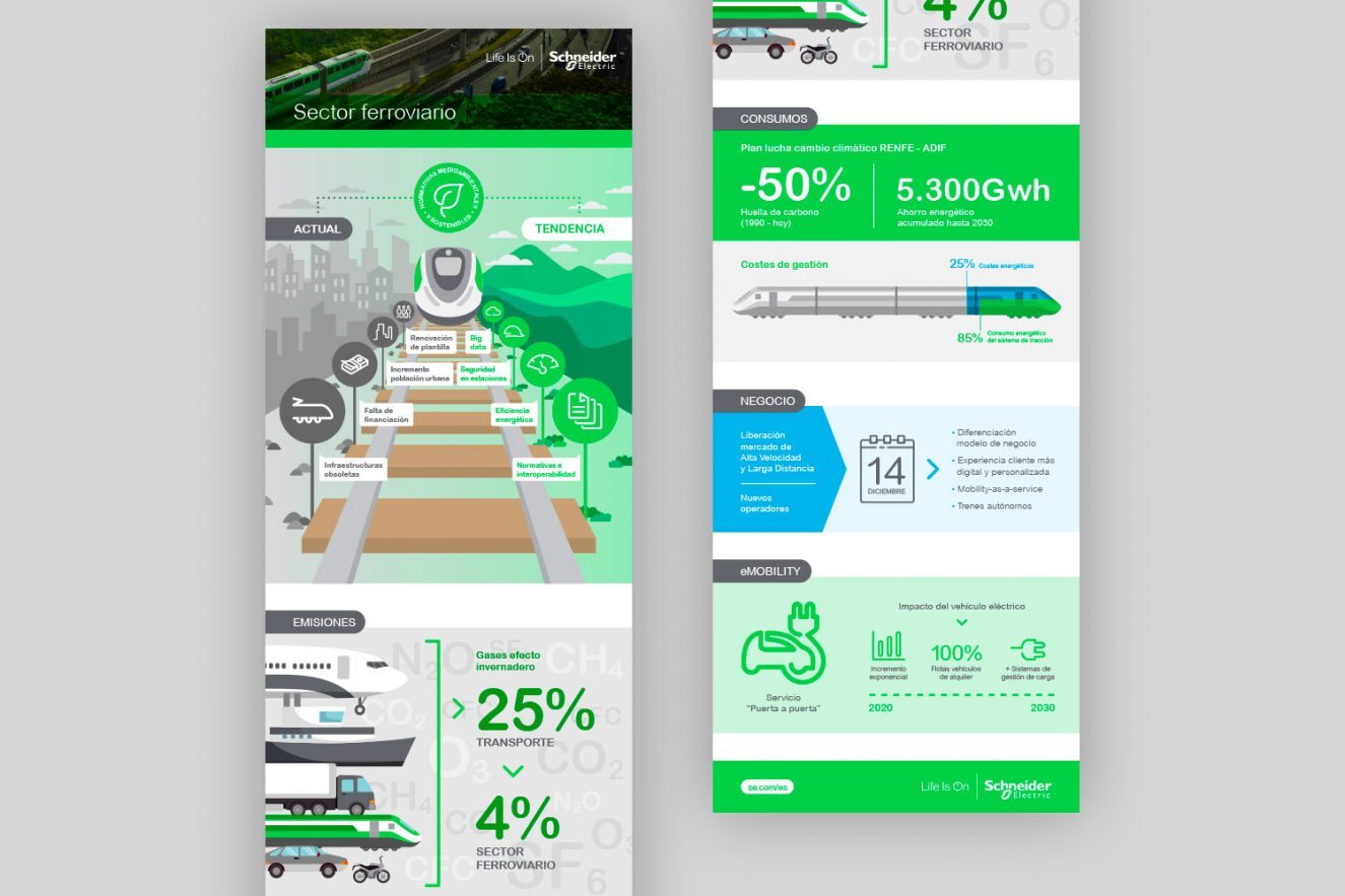 maquetacion-de-infografia-sector-industrial