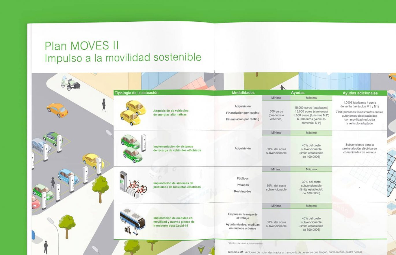 creacion de catalogo promocional barcelona