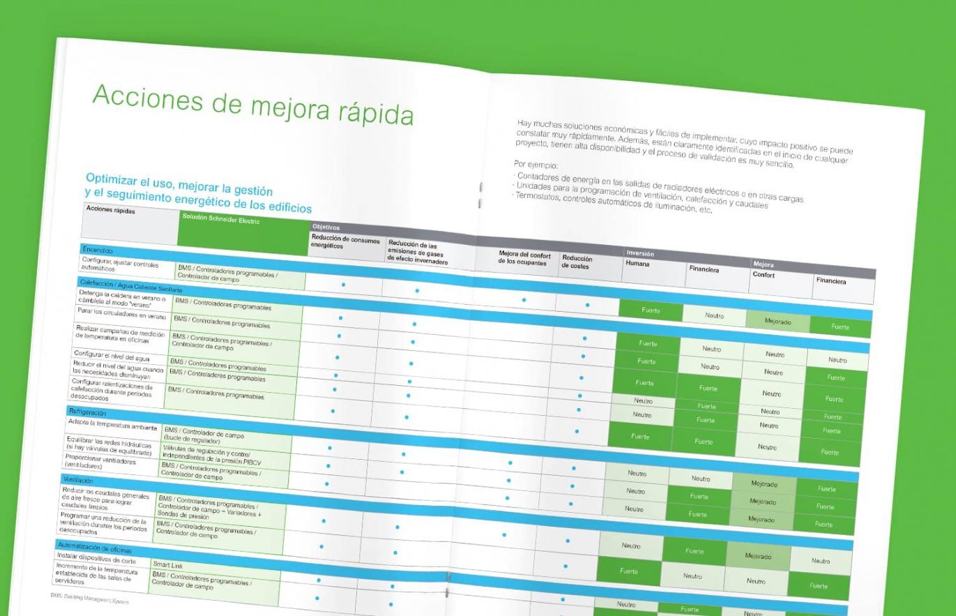 diseno de catalogo barcelona