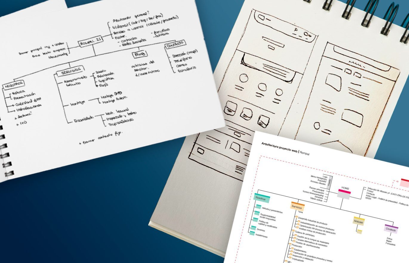 5 Proyecto web creacion estructura