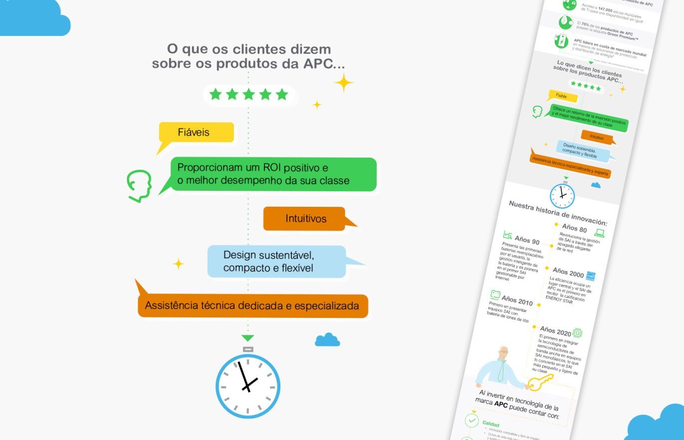 03 estudio de diseño grafico en barcelona