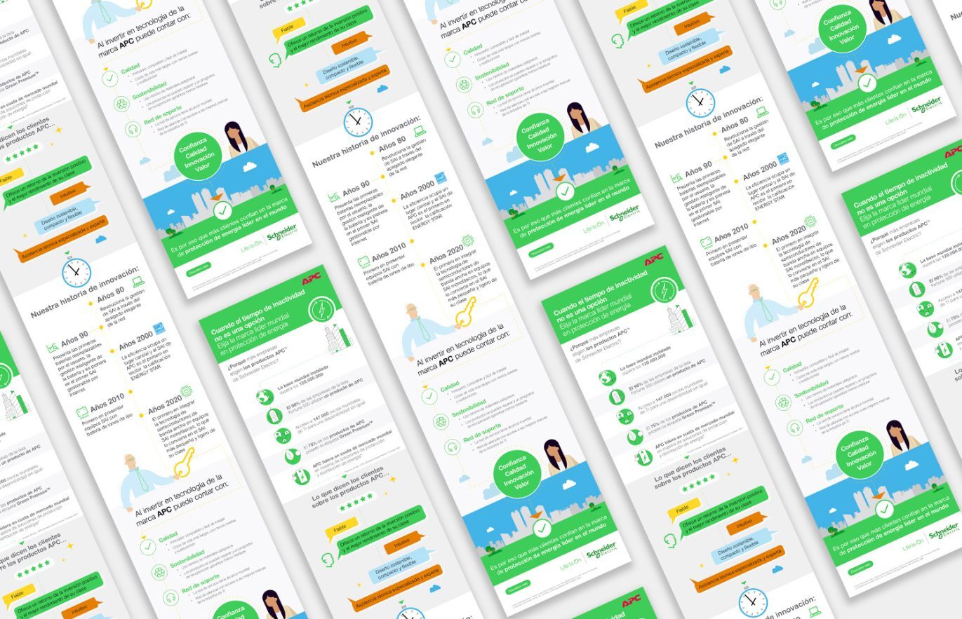 05 Creación de presentaciones en barcelona