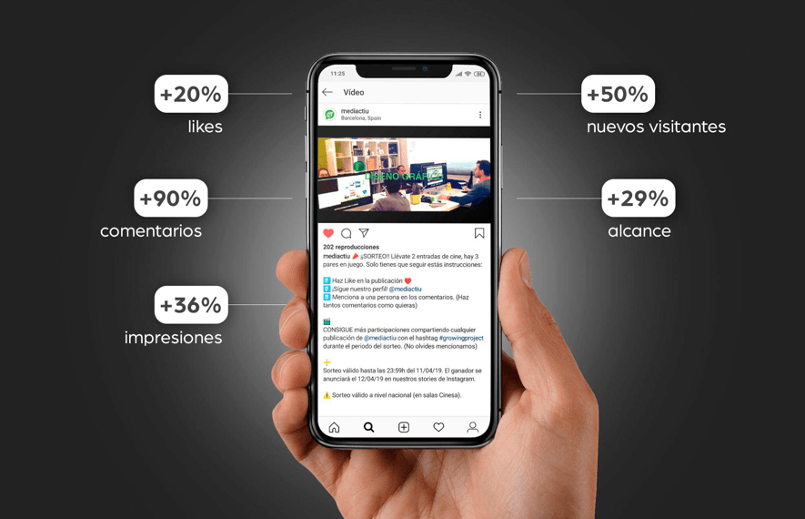 gestion de redes sociales en barcelona 1 - Acciones comerciales y estrategias de comunicaci&oacute;n para empresas en verano: C&oacute;mo destacar en el mercado