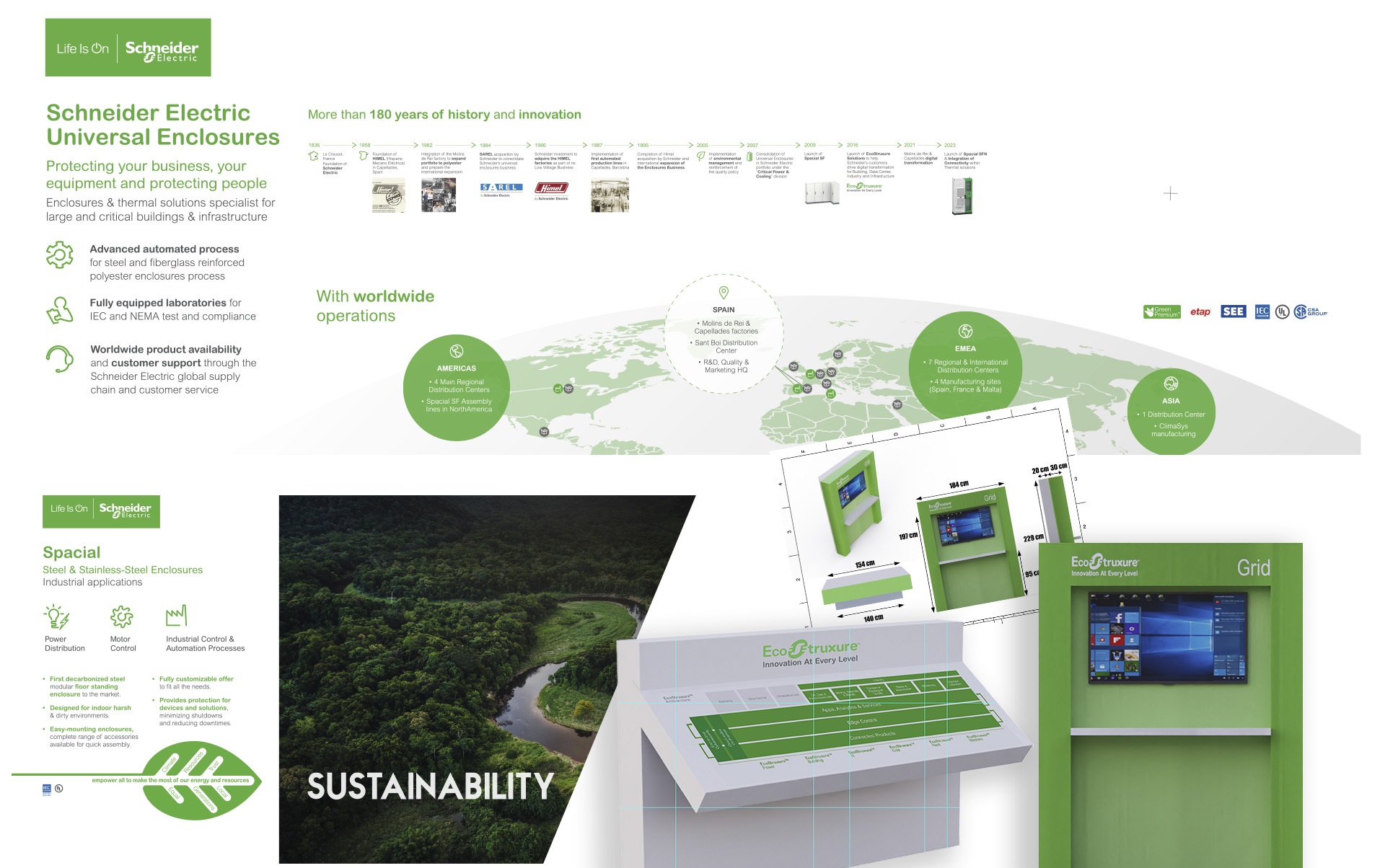 05 SE diseno paredes OK - Showroom, el espacio f&iacute;sico m&aacute;s comercial de una empresa