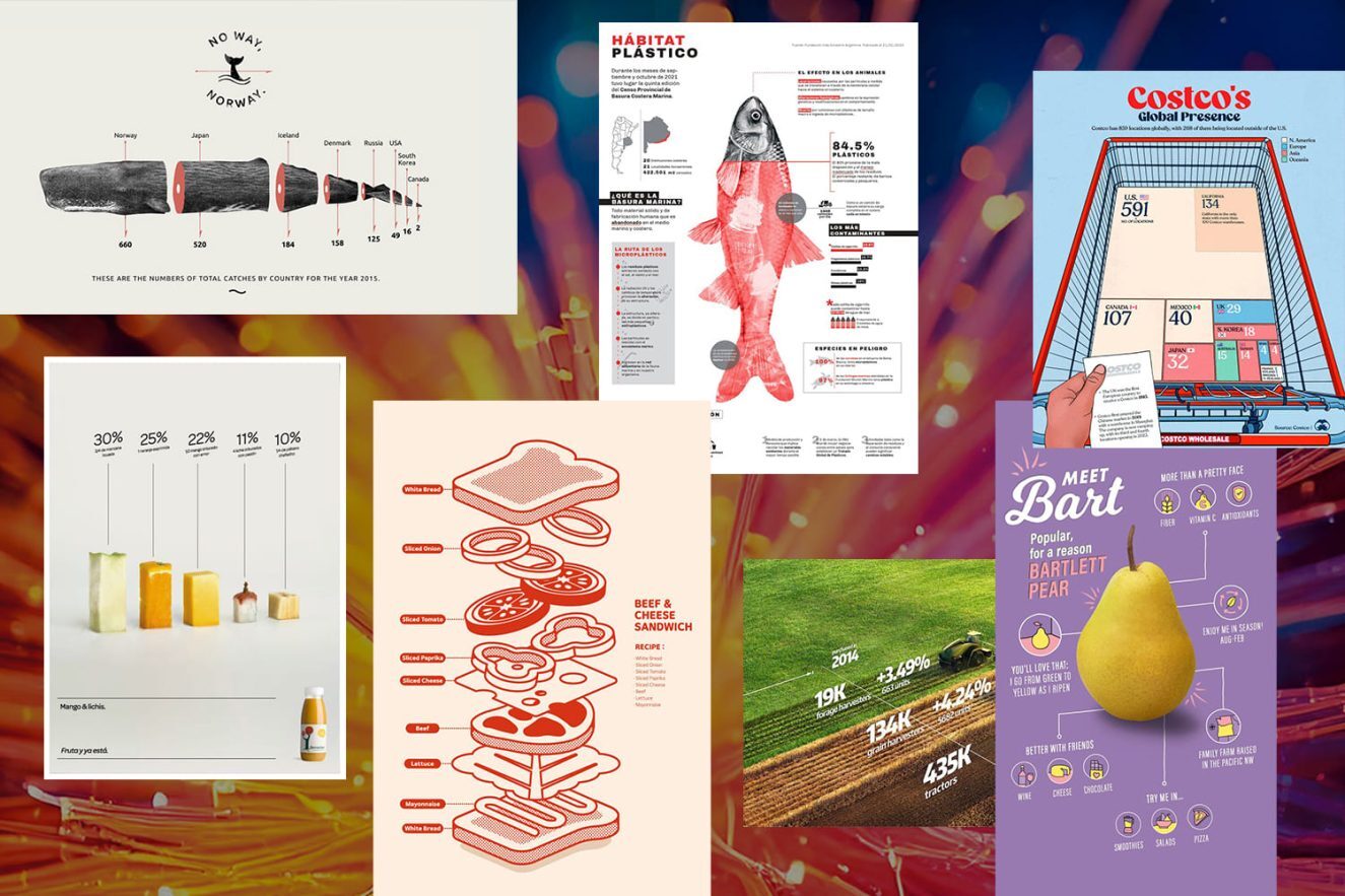 10 Infografia 1325x883 - Las principales tendencias en dise&ntilde;o gr&aacute;fico para 2025: Una mirada hacia el futuro creativo