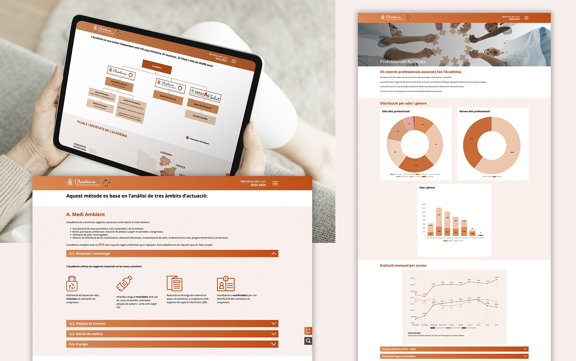 Maquetacion memoria anual - Renovaci&oacute;n de la memoria anual de la Academia de las Ciencias M&eacute;dicas de Catalunya