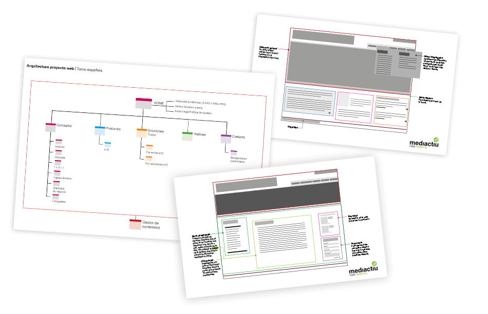 Analisis creacion web barcelona - Creaci&oacute;n de la nueva web de  la compa&ntilde;&iacute;a TURCO ESPA&Ntilde;OLA S.A