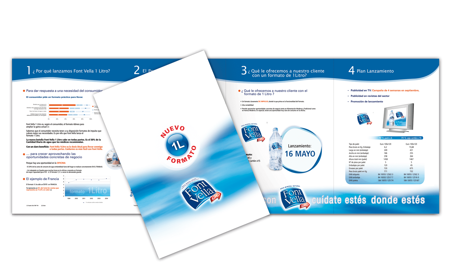 diseno de sales folders comercial estudio barcelona 1 - Sales Folder: C&oacute;mo optimizar tu proceso de ventas con una herramienta eficaz