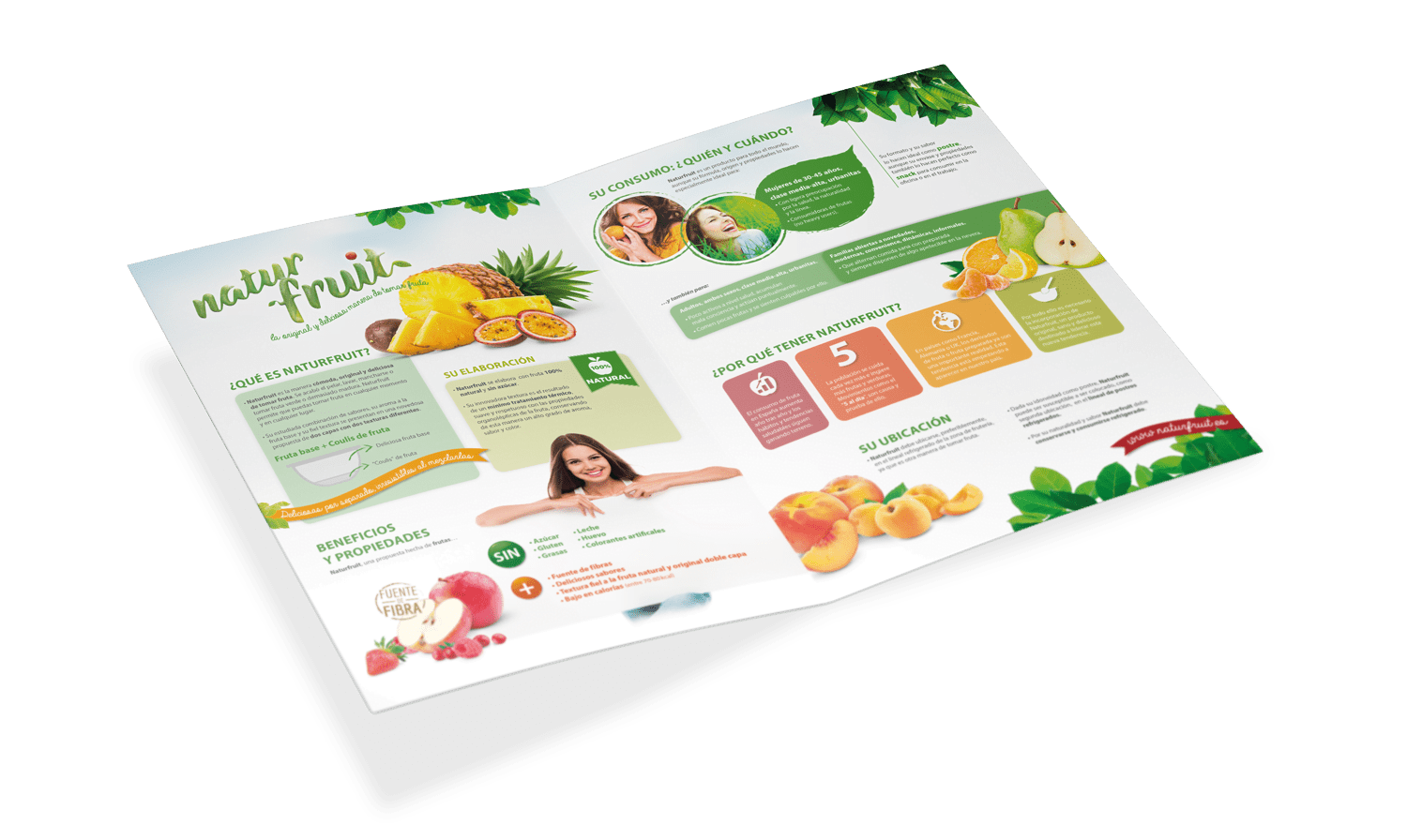 sales folder diseno grafico editorial barcelona - Sales Folder: C&oacute;mo optimizar tu proceso de ventas con una herramienta eficaz