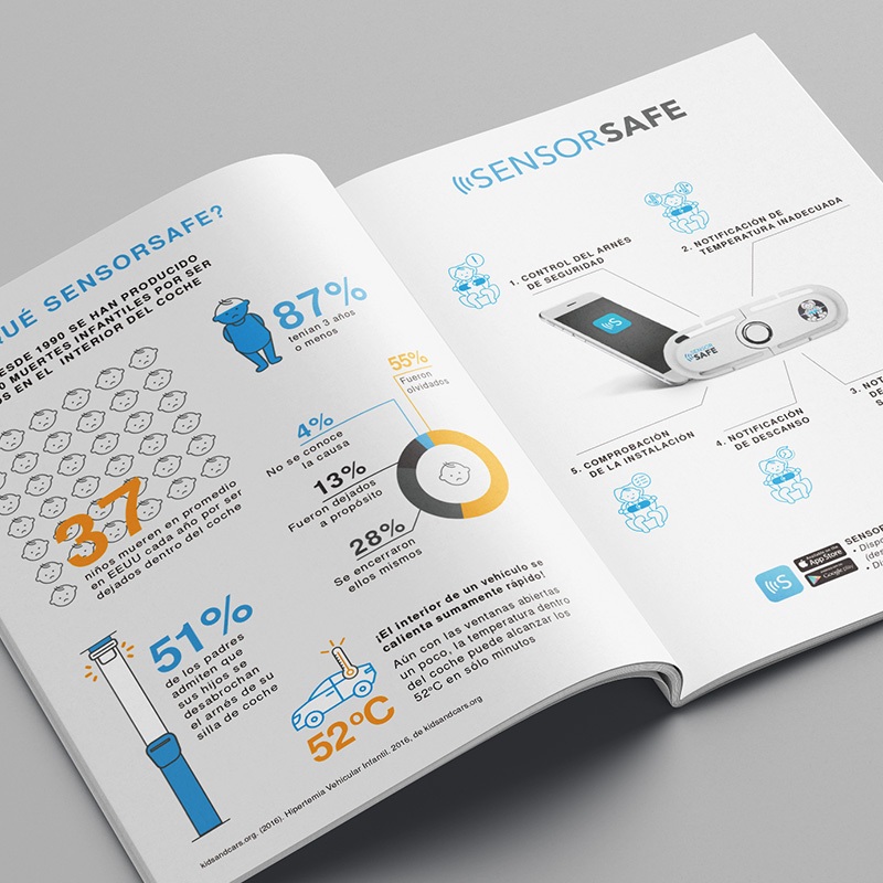diseno de catalogo de productos - Diseño de catálogo de productos